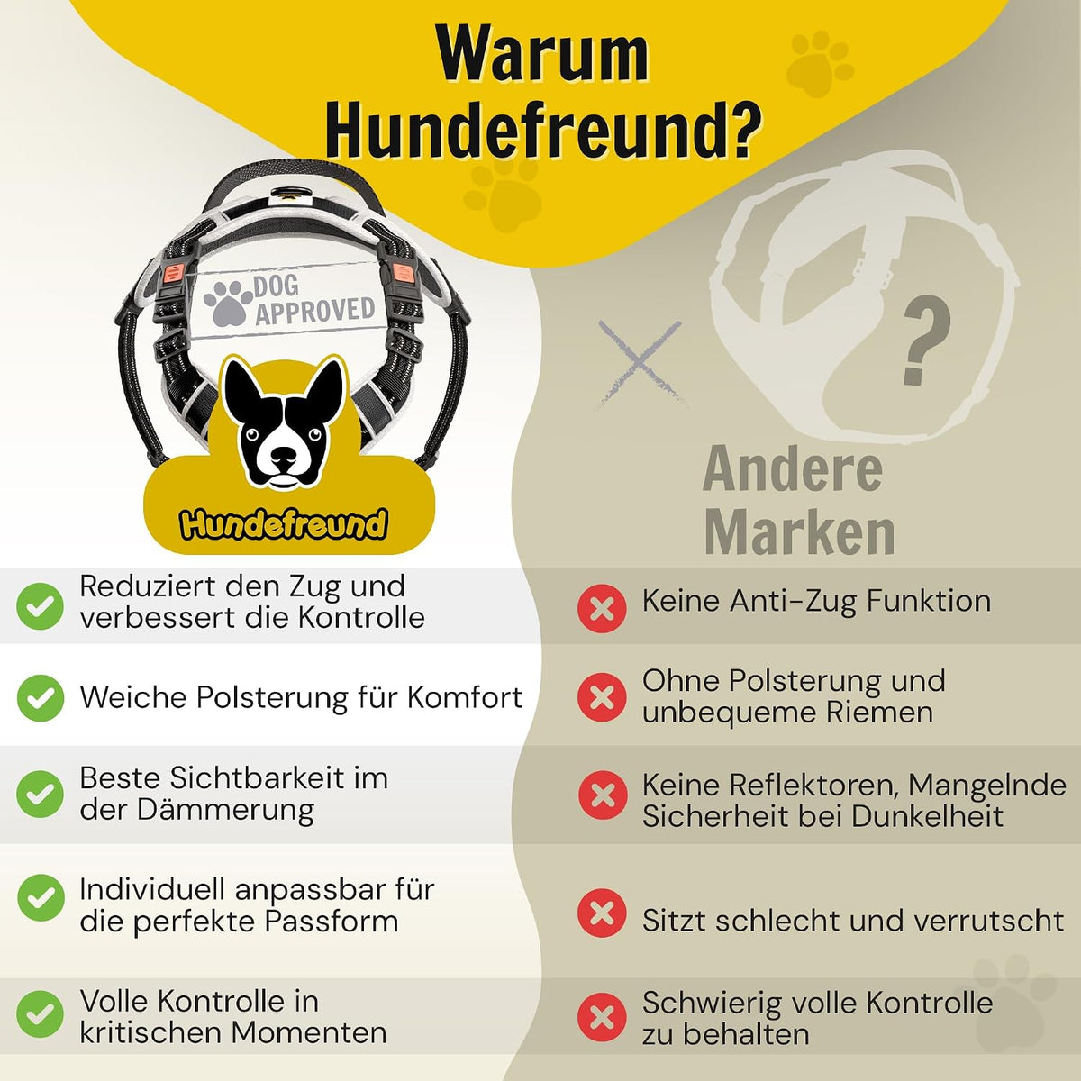 Hundegeschirr reflektierend von Hundefreund in Schwarz mit Haltegriff