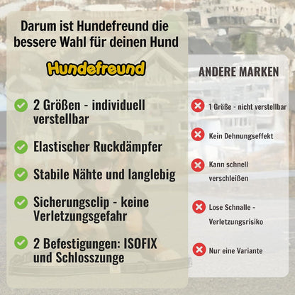 Hundegurt fürs Auto von Hundefreund, Detailansicht der Nähte