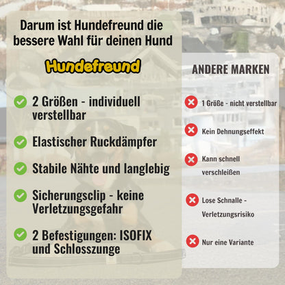 Hundegurt fürs Auto von Hundefreund in Rot, Detailansicht der Nähte