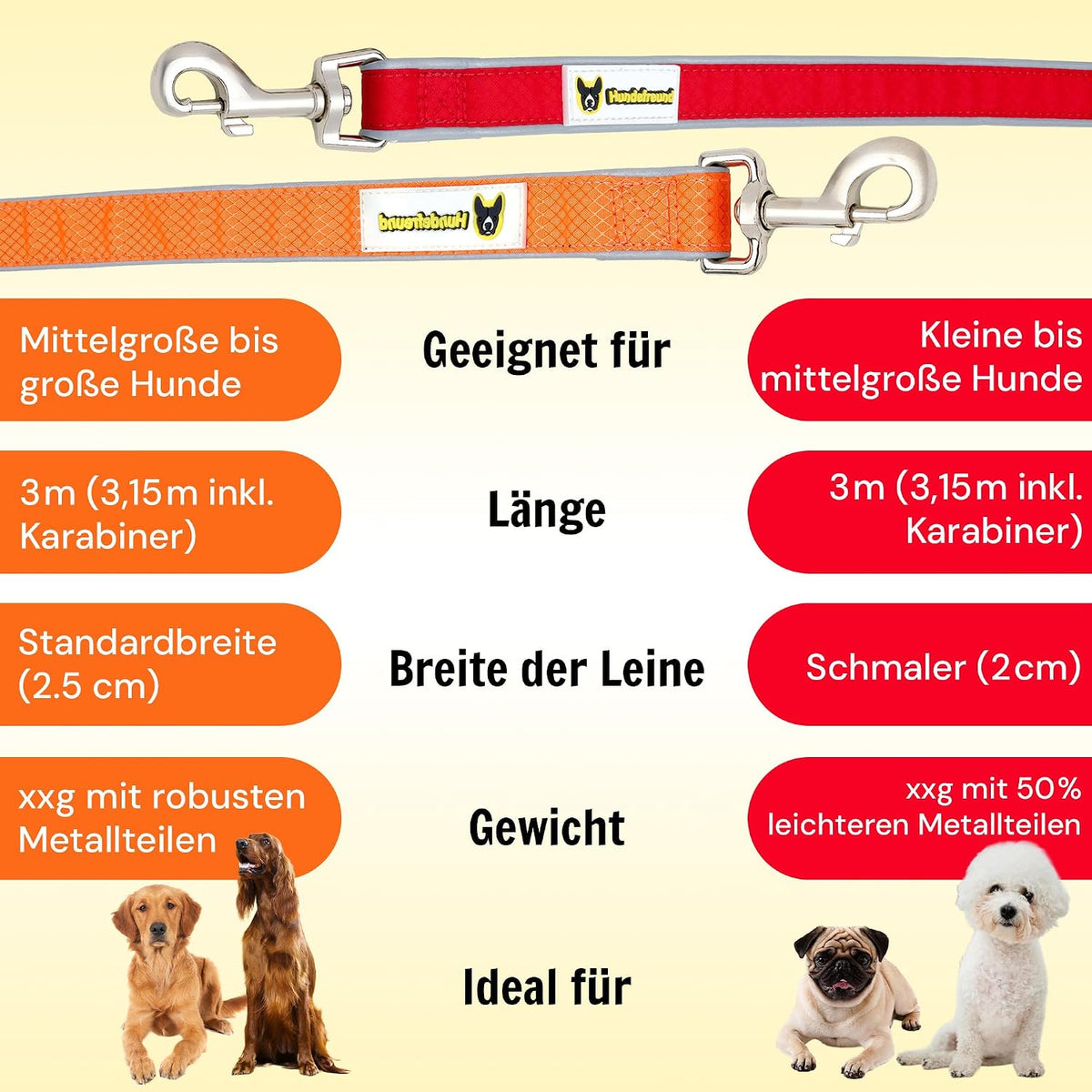 6-in-1 Multifunktionsleine von Hundefreund mit reflektierenden Elementen